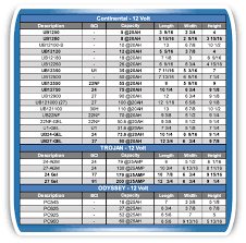 watch battery size comparison