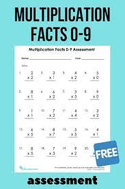 Multiplication Facts 0 9 Assessment Worksheet Education Com Multiplication Facts Multiplication Facts Worksheets Multiplication