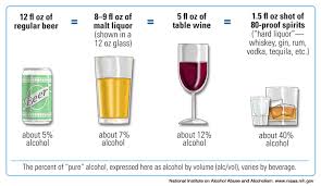 Enews Alcohol And Colorectal Cancer Risk American