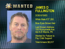 James Fullington's Instagram, Twitter & Facebook