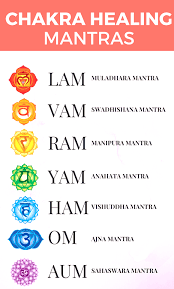 Because energy moves with your mind, your chakras are also activated according to what you focus on the. Chakra Healing Meditation And Nirvana Healing Centre Facebook