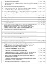 The first signs of an anaphylactic reaction may look like typical allergy symptoms: Https Hamlynviews Vic Edu Au Wp Content Uploads 2018 03 Hvs Anaphylaxis Management Policy Pdf