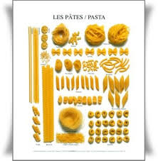 Pasta Vera Susanti
