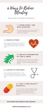 Pin On Myhobbiestory