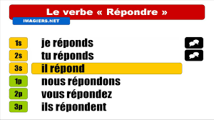 Conjugaison française # Répondre # Indicatif Présent - YouTube