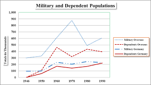 American Exceptionalism