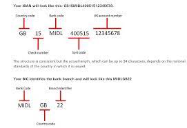 Search bank by bic code. Generate Bic Number From Iban Number Stack Overflow
