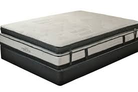 The top of the mattress is covered in comfortable flocked material, which. A Heavy Issue How To Tactfully Assist Overweight Mattress Shoppers Sleep Savvy