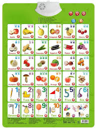 Us 8 07 5 Off Fruit Vegeatable Number 1 10 Learning Card Book Baby Sound Wall Chart Early Educational Enlightenment Electronic Toys For Kid On
