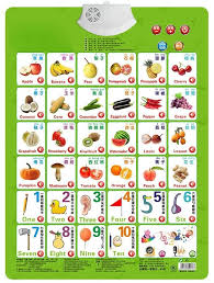 us 8 07 5 off fruit vegeatable number 1 10 learning card book baby sound wall chart early educational enlightenment electronic toys for kid on