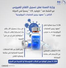 مرحبا بكم في وزارة التربية. Ø§Ù„Ø¥Ù…Ø§Ø±Ø§Øª ØªØ¹Ù„Ù† ØªØ³Ø¬ÙŠÙ„ Ù„Ù‚Ø§Ø­ Ø³ÙŠÙ†ÙˆÙØ§Ø±Ù… Ø§Ù„ØµÙŠÙ†ÙŠ Ø¶Ø¯ ÙƒÙˆÙÙŠØ¯ 19 ØµØ­ÙŠÙØ© Ø§Ù„Ø®Ù„ÙŠØ¬