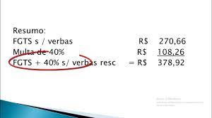 Portanto, o empregado poderá proceder ao saque do fgts relativo ao período trabalhado na empresa do seguinte valor: Como Calcular Fgts 40 Sobre Verbas Rescisorias Youtube