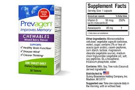 Nutrisource cat & kitten chicken & rice grain inclusive cat food delivers. Prevagen Vs Neuriva Plus Who Wins The Battle Nutriinspector Com