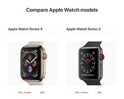 Apple Watch Gps Cellular Comparison Chart Walmart Com