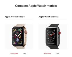 Apple Watch Gps Cellular Comparison Chart Walmart Com