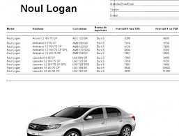 Sistemul media display cu ecran de 8 inch este standard pe echiparea comfort. Preturi Oficiale Dacia Logan Ii Si Dacia Sandero 2013 Cat Costa Noul Logan 2 2013 Autolatest