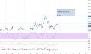 Cl a stock news by marketwatch. X0kr Wil 3fszm