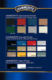 Hammerite Paint Colors Coshocton