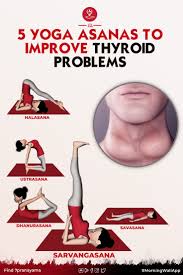 5 Yoga Asanas To Improve Thyroid Problems In 2020 Yoga Asanas Learn Yoga Poses Thyroid Problems