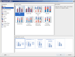 using adf graph components