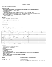 Class/action, dosing, side effects/adverse reaction, caution/contraindication, and nursing implications. Drug Cards 10 20121