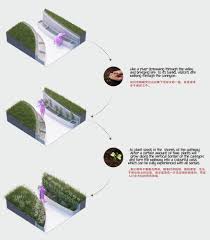 Gallery Of Penda Designs River Inspired Landscape Pavilion For China S Garden Expo 19 Cool Landscapes China Garden Landscape Design