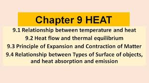 Spm chemistry form 4 chapter 8 salts lesson 2 titration method,acid reaction method. Kssm 2018 Science Form 2 Chapter 9 Heat Youtube