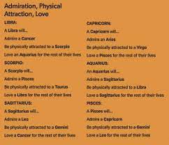 This appearance is subtle, reassuring and protective. Fieryleorocks Leolife Itsallaboutleo Horoscope Pisces Horoscope Capricorn Horoscope Gemini