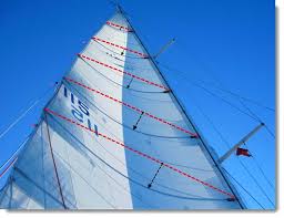 Mainsail Draft And Sail Trim Control