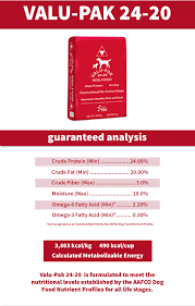 Iams dog food offers a wide variety of different pet food products for dogs. Valu Pak Louisiana Farmers Warehouse Morganza