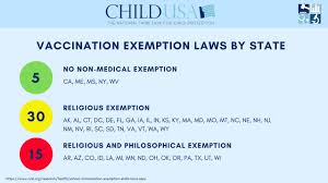 Religious exemptions some people may decline vaccination because of a religious belief. Medical Neglect Child Usa