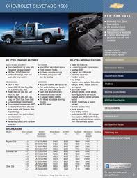 Image result for Arctic White 2006 GM