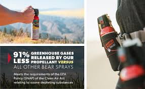 Counter assault also sells inert cans of spray that you can use to practice with. Amazon Com Counter Assault Epa Certified Maximum Strength Distance Bear Repellent Spray Effective Against Every Type Of Bear Hottest Formula Allowed By Law Glow In The Dark Safety