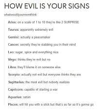 Zodiac Zodiac Star Signs Zodiac Signs Gemini Zodiac Signs