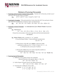 Factoring polynomials involves breaking up a polynomial into simpler terms (the factors) such that when the terms are multiplied together they equal the original polynomial. Factoring Polynomials