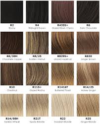 Hairdo Colour Chart Wigs4africa