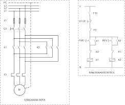 Roll up how to wire a potentiometer. Diagram Wiring Diagram Panel Sdp Full Version Hd Quality Panel Sdp Energydiagram Nuitdeboutaix Fr