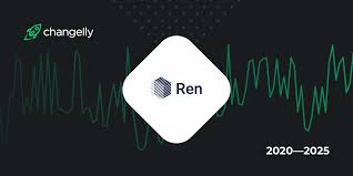 Ren (REN) Price Prediction 2025 2026 2027 - 2030