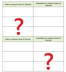 Tuliskan hak dan kewajibanmu sebagai seorang siswa saat berada di sekolah. Hak Dan Kewajibanmu Sebagai Seorang Siswa Di Sekolah Dan Rumah
