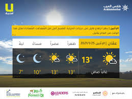 وبالنسبة لدرجات الحرارة، اليوم الإثنين : Ø·Ù‚Ø³ Ø§Ù„Ø¹Ø±Ø¨ Ø§Ù„Ø£Ø±Ø¯Ù† Ø­Ø§Ù„Ø© Ø§Ù„Ø·Ù‚Ø³ Ø§Ù„Ù…ØªÙˆÙ‚Ø¹Ø© Ø§Ù„ÙŠÙˆÙ… ÙÙŠ Ø§Ù„Ø£Ø±Ø¯Ù† 25 1 2021 ÙŠØ·Ø±Ø£ Ø§Ø±ØªÙØ§Ø¹ Ù‚Ù„ÙŠÙ„ Ø¹Ù„Ù‰ Ø¯Ø±Ø¬Ø§Øª Ø§Ù„Ø­Ø±Ø§Ø±Ø© Ù„ØªØµØ¨Ø­ Ø£Ø¹Ù„Ù‰ Ù…Ù† Ø§Ù„Ù… Ø¹Ø¯Ù„Ø§Øª Ø§Ù„Ù… Ø¹ØªØ§Ø¯Ø© Ù„Ù…Ø«Ù„ Ù‡Ø°Ø§ Ø§Ù„ÙˆÙ‚Øª Ù…Ù† Ø§Ù„Ø¹Ø§Ù… Ø¨Ù‚Ù„ÙŠÙ„ ÙˆØ§Ù„Ù„Ù‡ Ø£Ø¹Ù„Ù… Ù„Ù„Ù…Ø²ÙŠØ¯