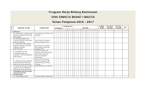 Unsur mejelis pembimbing gugus depan (mabigus) yang meliputi kepala sekolah, wakil kepala sekolah, pembina osis, dan unusur guru yang membidangi ekstrakurikuler pramuka. Doc Program Kerja Bidang Kesiswaan Vip Launcher Academia Edu
