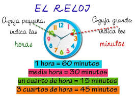 Juegos Para Aprender Las Horas Del Reloj Ceip Curros Enriquez Celanova Aprender La Hora Tiempo Para Ensenar Recursos De Aprendizaje