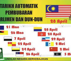 Sepertimana pilihan raya yang lalu, hari mengundi diadakan pada bulan mac 2018 selepas pembubaran parlimen. Tarikh Pilihan Raya Umum Ke 13 Denaihati