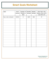 So detailed, that you can't break it down to smaller parts. Free Smart Goals Worksheets Templates Excel Word