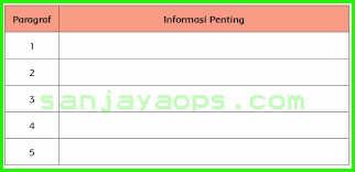 Perhatikan komposisi huruf dan gambar, kontras warna dan tata. Kunci Jawaban Buku Siswa Tema 8 Kelas 6 Halaman 11 13 14 15 16 18 Sanjayaops