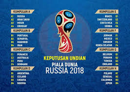 Berikut jadual piala dunia 2018 fifa world cup russia juga senarai 32 pasukan yang akan bertanding kali ini. Keputusan Undian Piala Dunia 2018 Russia Zikri Husaini