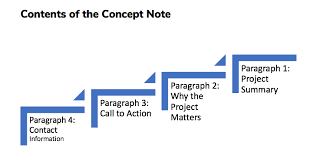 Check spelling or type a new query. What Is A Concept Note Proposalforngos