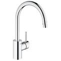 Grohe faucets reviews