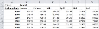 Check spelling or type a new query. Excel Vba Leere Zeilen Loschen Denis Reis