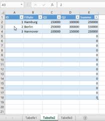Blanko tabellen zum ausdruckenm : Excel Tabellen Einfach Erklart Und Online Geholfen